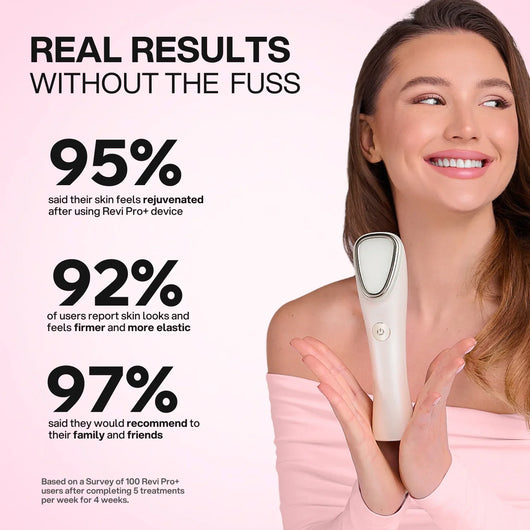 Revi Pro+ Photon Anti-Aging Device - Smuuv Body